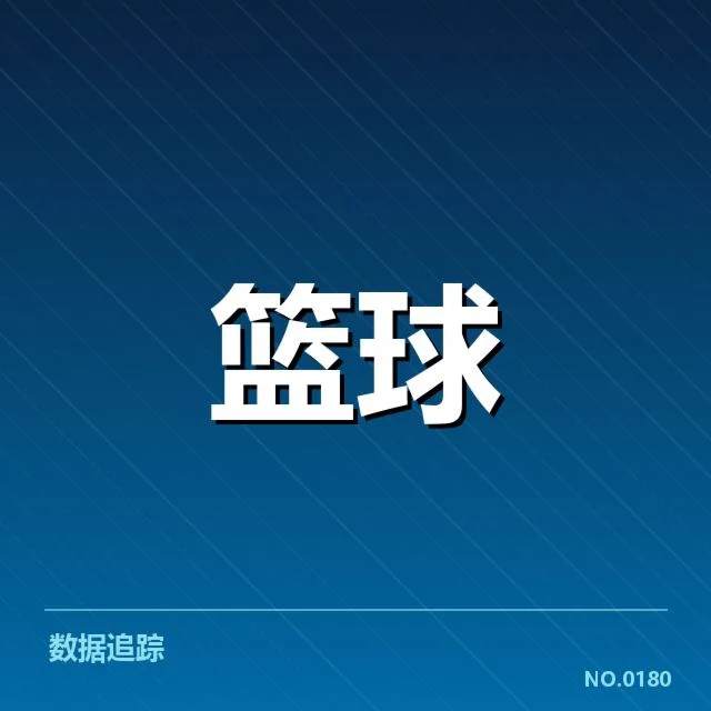 欧洲篮球联赛新秀表现：球队与球员发展存在哪些疑问